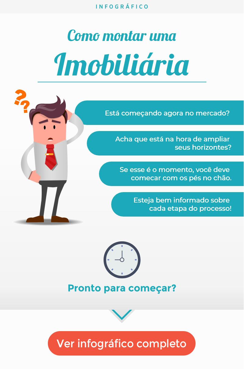 Como montar uma Imobiliária